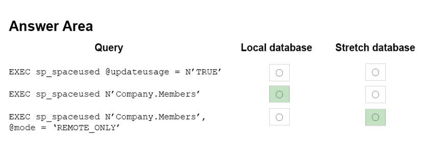 Salesforce DEX-403 Online Version - DEX-403 Pdf Exam Dump, Exam DEX-403 Braindumps