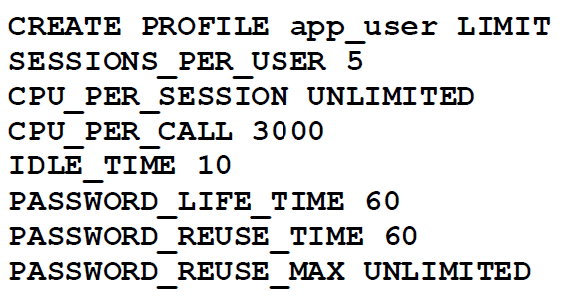 Oracle Accurate 1Z0-083 Test & 1Z0-083 Latest Braindumps Sheet