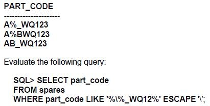 1z0-1064-22 Download Pdf - Test 1z0-1064-22 Preparation, 1z0-1064-22 Exam Actual Tests