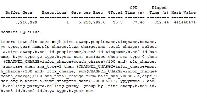 2024 Vce 1z0-1081-22 Format - 1z0-1081-22 Book Pdf, New Oracle Financial Consolidation and Close 2022 Implementation Professional Test Labs