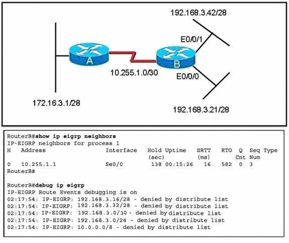 500-444 Vce File & 500-444 Valid Exam Syllabus - Valid Cisco Contact Center Enterprise Implementation and Troubleshooting Exam Answers