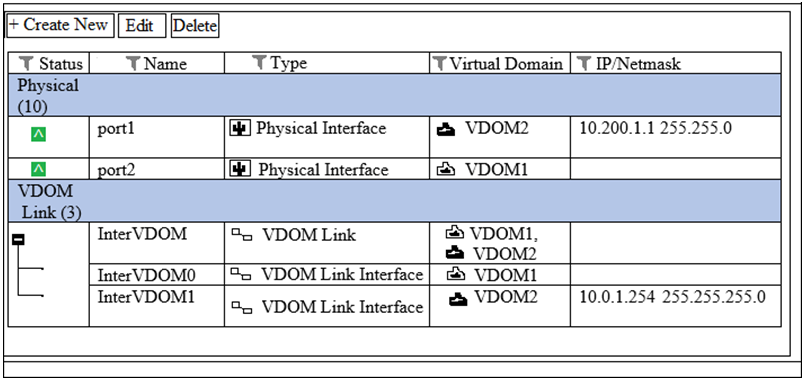 NSE4_FGT-7.0 Study Guide - Fortinet NSE4_FGT-7.0 Valid Test Practice