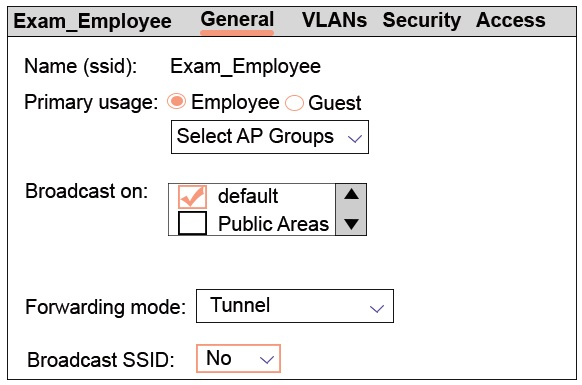 HP Valid Braindumps HPE6-A84 Files | Valid Test HPE6-A84 Fee