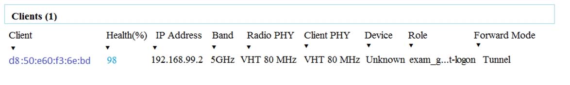 New HPE6-A84 Test Papers | HP HPE6-A84 Test Question