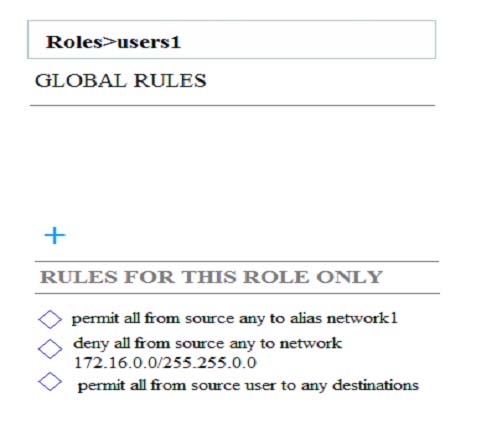 Exam HPE6-A85 Labs & HP HPE6-A85 Reliable Exam Question