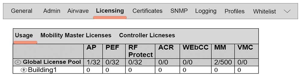 Latest HPE6-A78 Exam Pattern & HP Test HPE6-A78 Cram Pdf