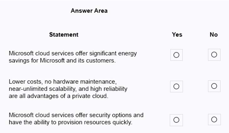 2024 MS-900 Latest Exam Questions, MS-900 New Braindumps | Latest Microsoft 365 Fundamentals Dumps Ppt