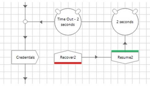 AD01 Test Vce - Blue Prism AD01 Hot Spot Questions, AD01 Visual Cert Test