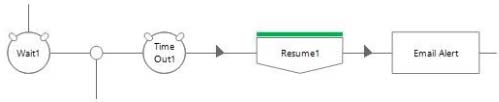 Blue Prism AD01 Key Concepts | AD01 Latest Exam Camp