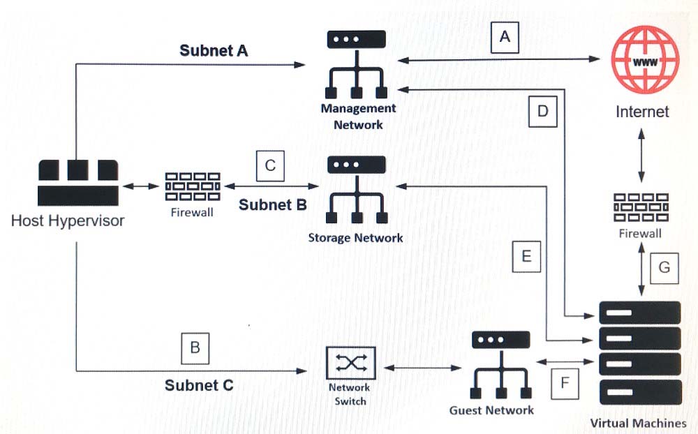 2024 Premium CRT-402 Exam & CRT-402 Valid Test Questions - New Certification Preparation for Platform App Builder Test Prep