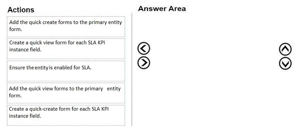 Microsoft MB-220 Top Exam Dumps - MB-220 Book Pdf, Exam MB-220 Collection Pdf