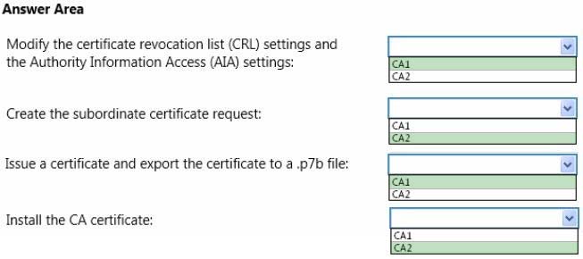 2024 Real DES-3612 Exams - DES-3612 Exam Dumps Provider, Exam Dumps Specialist - Technology Architect, Data Protection Exam Zip