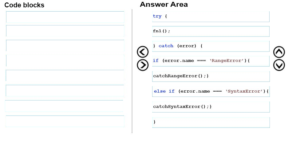 Test 500-442 Online, Test 500-442 Answers | Real 500-442 Questions