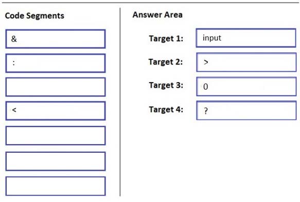 CheckPoint 156-315.81 Minimum Pass Score - Exams 156-315.81 Torrent