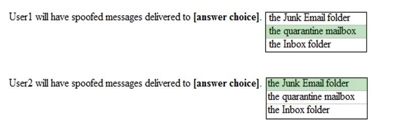 2025 202-450 Reliable Dumps Sheet | 202-450 Valid Test Topics & LPIC-2 - Exam 202 (part 2 of 2), version 4.5 Reliable Exam Braindumps