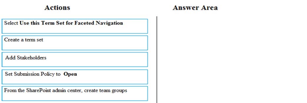 302 New Study Notes & 302 Exam Questions Pdf - 302 Test Preparation