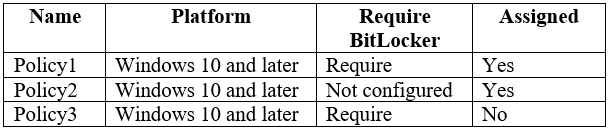 Avaya 71402X Actual Dump, Pass4sure 71402X Study Materials