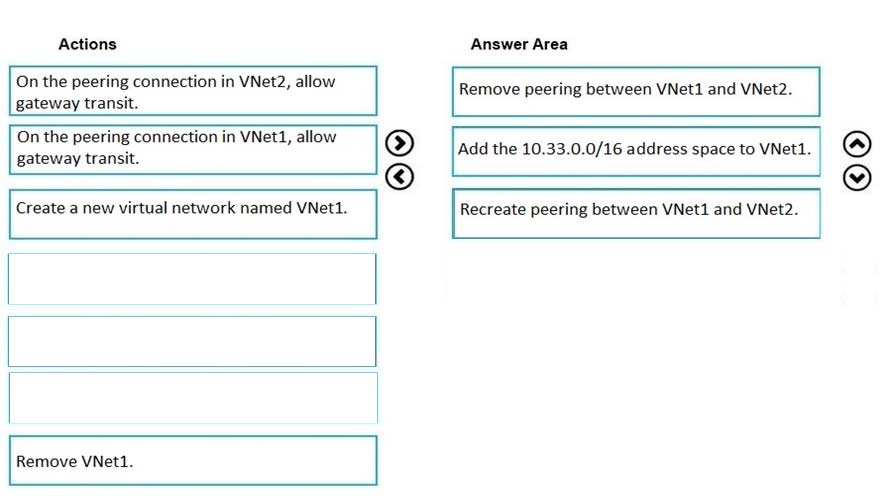 Salesforce CCD-102 Learning Mode, Test CCD-102 Engine | CCD-102 Sample Questions Pdf