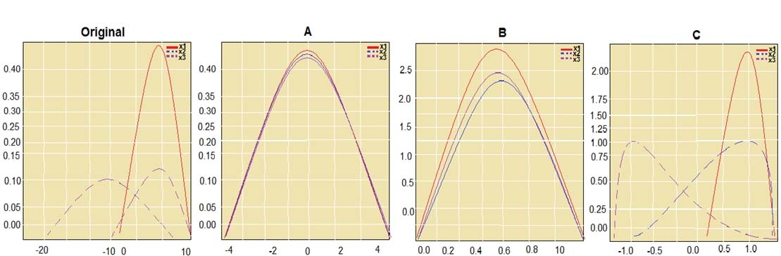 Microsoft DP-100 Reliable Test Pattern | Exam DP-100 Quick Prep