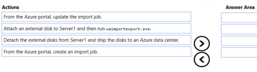 2024 AZ-800 Valid Test Question, AZ-800 Valid Dumps Ppt | Administering Windows Server Hybrid Core Infrastructure Study Group