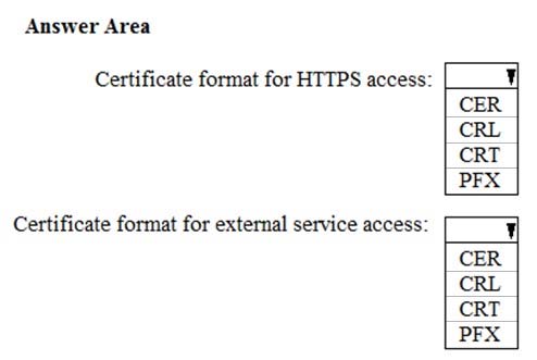 CRT-101 Reliable Test Voucher & Download CRT-101 Fee - Updated CRT-101 Dumps