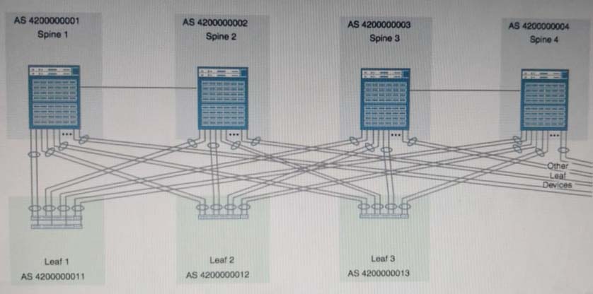 2024 Latest JN0-280 Test Pass4sure - JN0-280 Simulated Test, Data Center, Associate (JNCIA-DC) Certification Test Answers