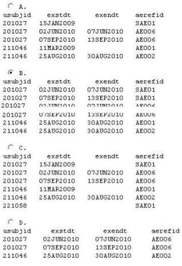 A00-282 New Braindumps Questions & SASInstitute A00-282 Prep Guide