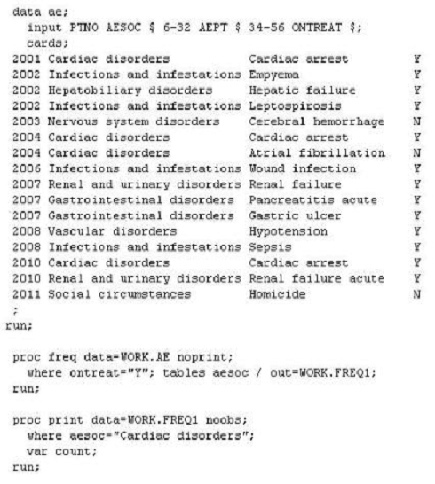 2024 A00-231 Prepaway Dumps - Vce A00-231 Files, SAS 9.4 Base Programming - Performance-based exam New Test Materials