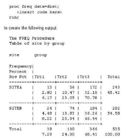 A00-420 Reliable Exam Papers | New A00-420 Exam Online & SAS Viya Intermediate Programming Latest Test Questions