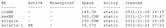 1Z0-921 Braindumps Downloads - New 1Z0-921 Test Tutorial, Valid 1Z0-921 Exam Voucher