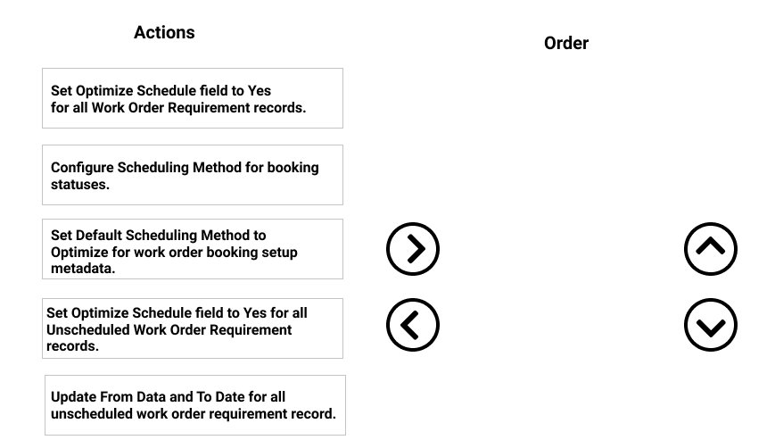 Latest MB-240 Test Notes & MB-240 Latest Exam Preparation