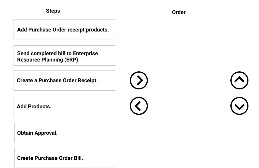 MB-240 Customizable Exam Mode - New MB-240 Dumps Pdf, MB-240 Real Braindumps