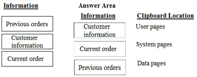 Pegasystems PEGAPCDC87V1 Questions | Trustworthy PEGAPCDC87V1 Practice