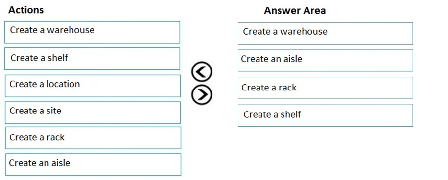 Microsoft Free MB-260 Exam - MB-260 Valid Exam Cost, Intereactive MB-260 Testing Engine