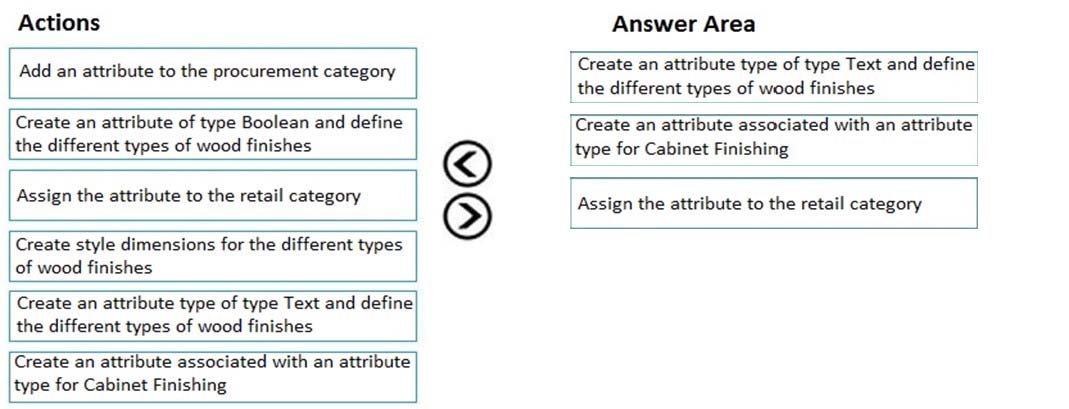 MB-330 Latest Braindumps Book - Microsoft MB-330 Questions Pdf