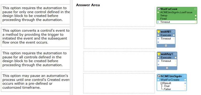 PEGACPLSA88V1 Exam Success & Test PEGACPLSA88V1 Prep - Practice PEGACPLSA88V1 Online