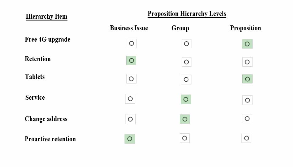 Pegasystems Valid PEGAPCDS87V1 Test Papers - Valid PEGAPCDS87V1 Exam Cram