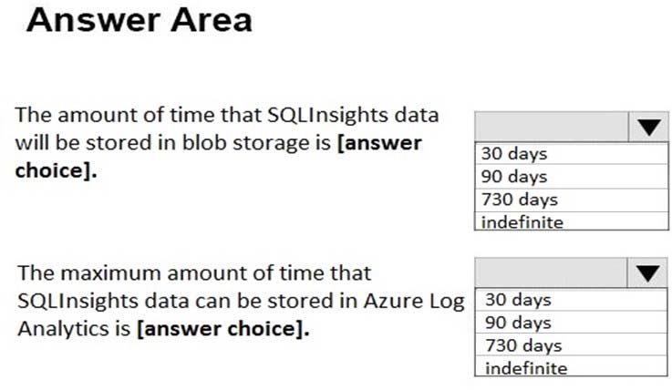 Salesforce ANC-301 Actual Braindumps | Reliable ANC-301 Test Guide