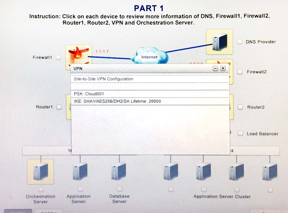 C100DEV Passguide & C100DEV Valid Exam Syllabus - C100DEV Reliable Exam Braindumps