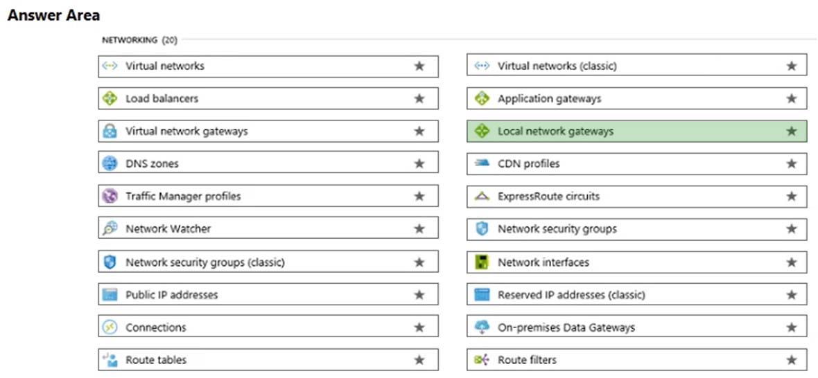 AZ-700 Latest Test Testking, Microsoft Official AZ-700 Study Guide