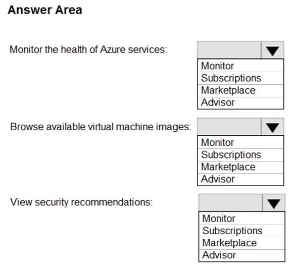 AZ-900 Test Quiz, Valid AZ-900 Test Labs | Latest AZ-900 Cram Materials