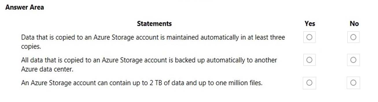 AZ-900 Real Braindumps & AZ-900 New Test Materials - Microsoft Azure Fundamentals Testking