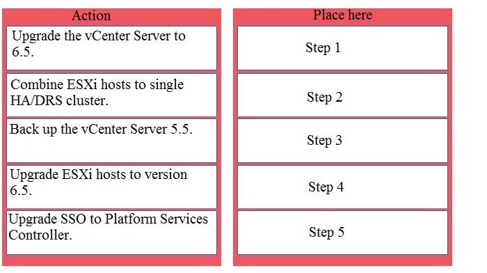 3V0-32.23 Reliable Test Questions & VMware Latest 3V0-32.23 Practice Materials