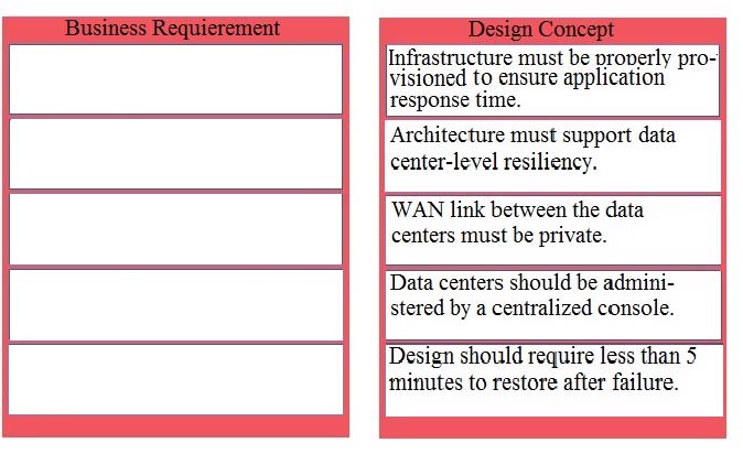 2024 3V0-32.23 Study Plan, Prep 3V0-32.23 Guide | Cloud Management and Automation Advanced Design Valid Exam Duration