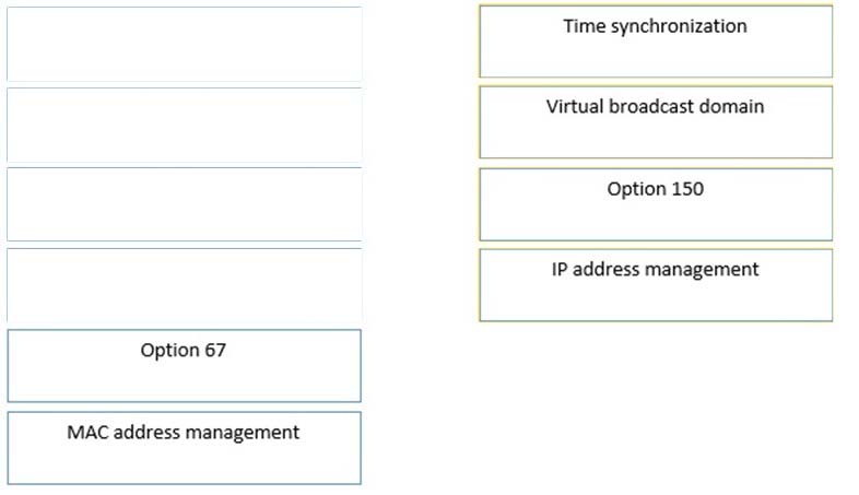 H35-210_V2.5-ENU Latest Braindumps Free - Exam Vce H35-210_V2.5-ENU Free, H35-210_V2.5-ENU Exam Voucher