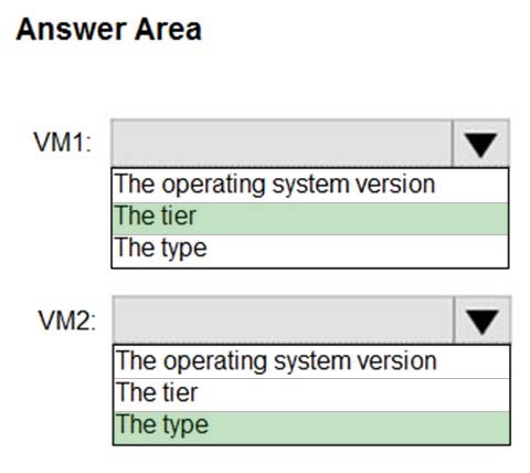 AZ-500 Reliable Exam Cost - Microsoft New AZ-500 Exam Simulator