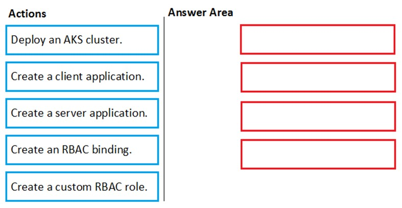 AZ-500 Latest Dumps Ebook | Dumps AZ-500 Download & Valid AZ-500 Test Materials