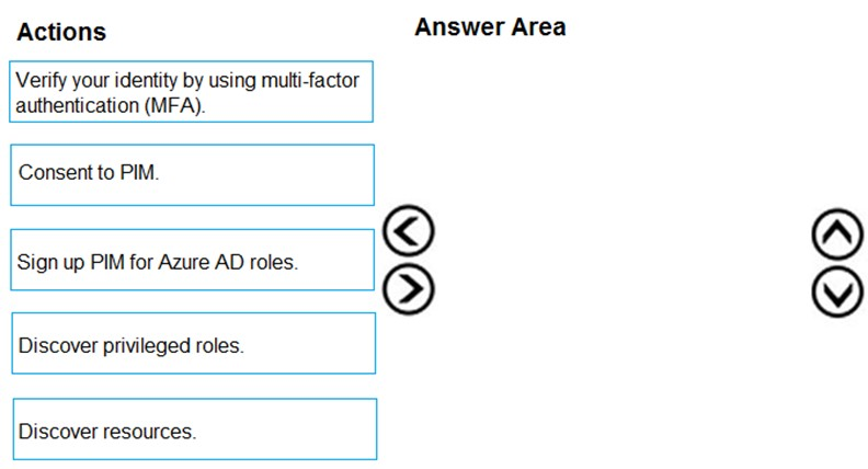 Guaranteed AZ-500 Success - AZ-500 Valid Test Labs, AZ-500 Reliable Exam Pdf