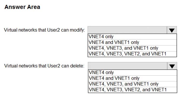 2024 AZ-500 Reliable Torrent - AZ-500 Valid Test Vce, Microsoft Azure Security Technologies Reliable Study Guide