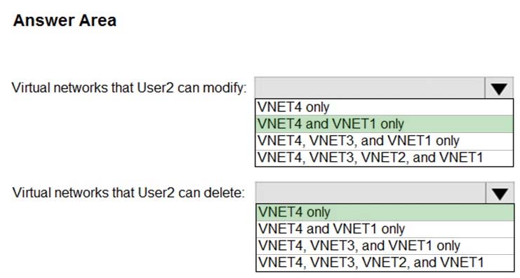 Test AZ-500 Engine - New AZ-500 Test Questions, Online Microsoft Azure Security Technologies Bootcamps